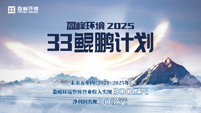 今年会环境2025·33鲲鹏计划